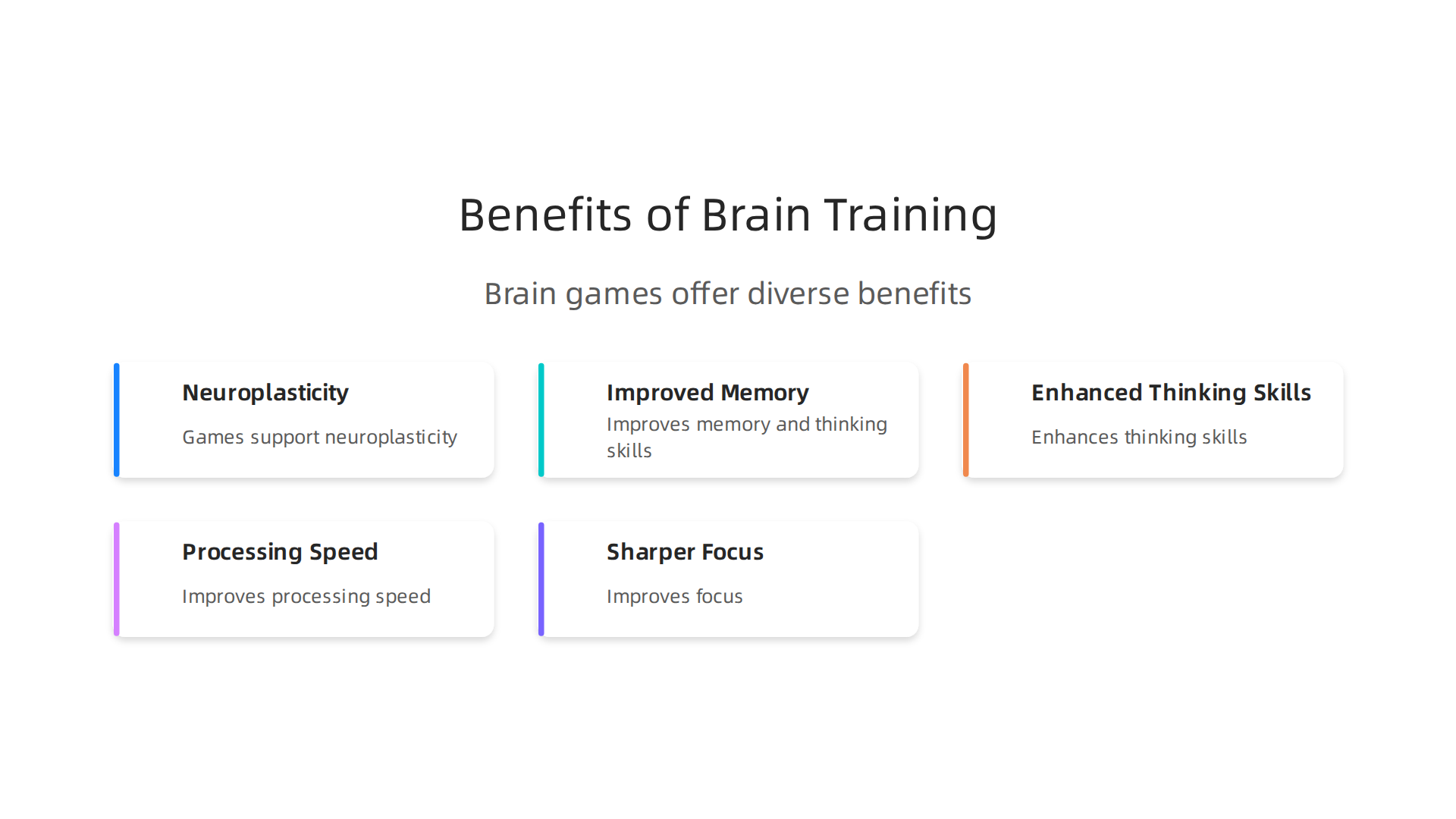 Brain games offer diverse cognitive benefits, from enhancing memory and thinking skills to improving processing speed and focus.