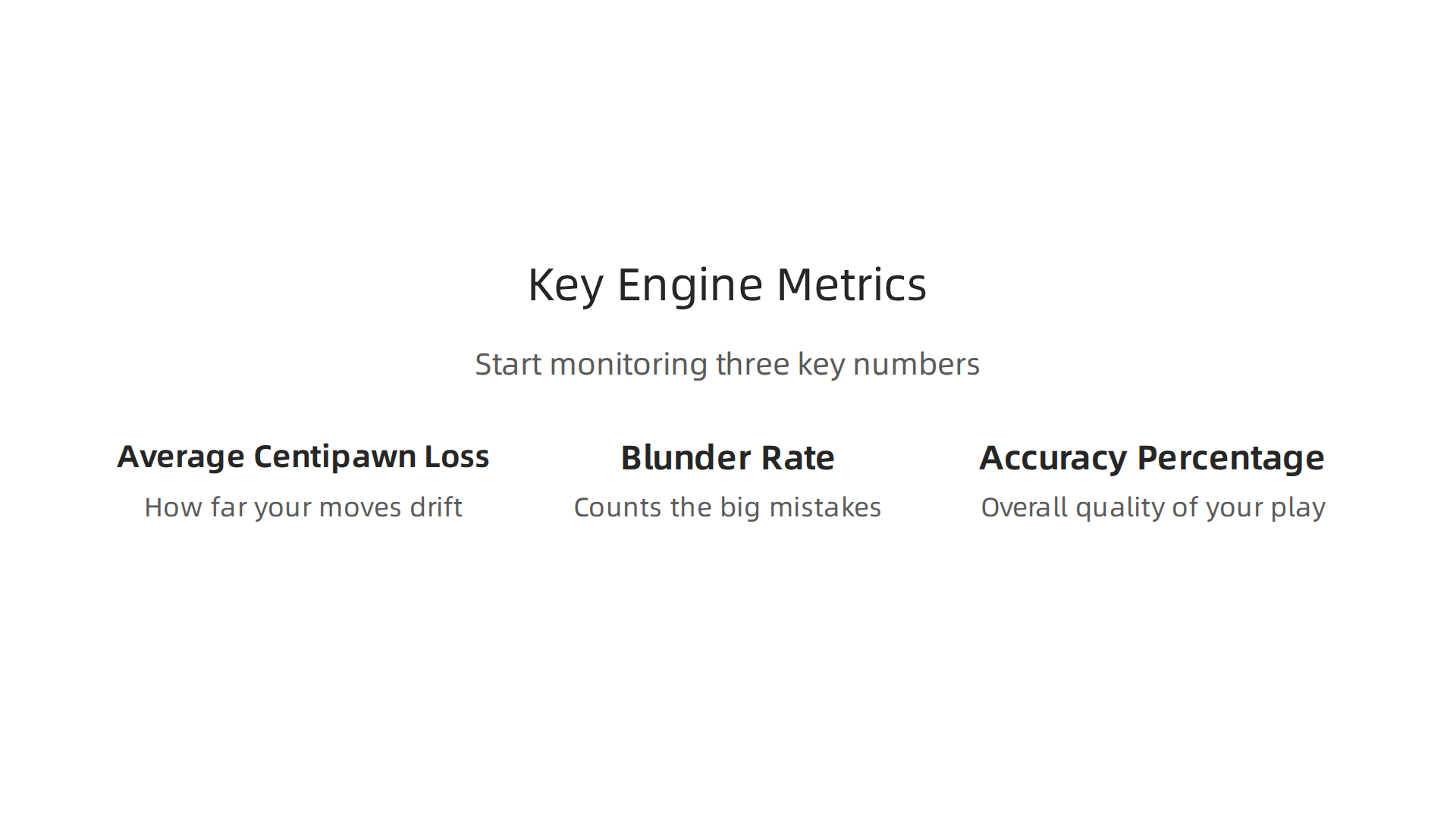 An infographic highlighting the three essential engine metrics for tracking progress in chess performance.