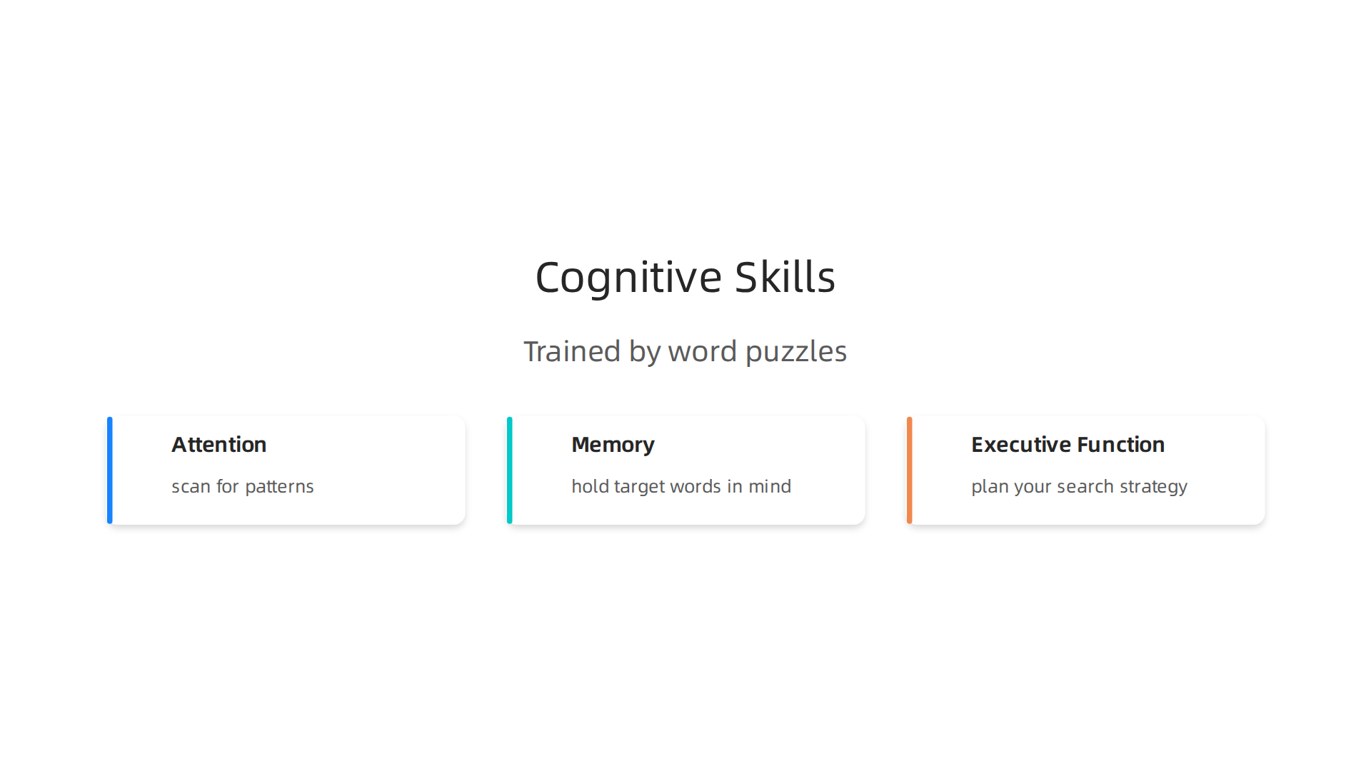 Word puzzles actively engage multiple cognitive functions for a comprehensive mental workout.