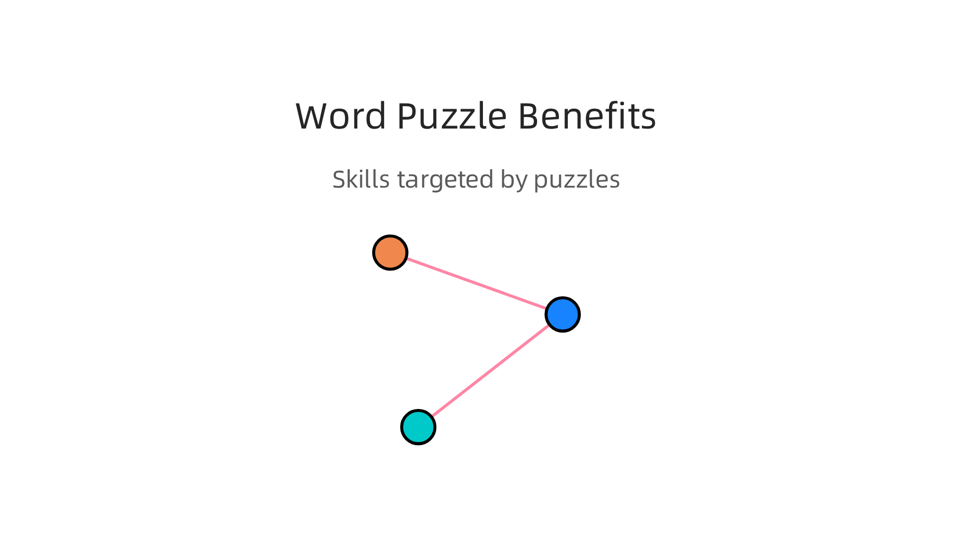 Different word puzzle types target specific cognitive skills, offering varied mental benefits.