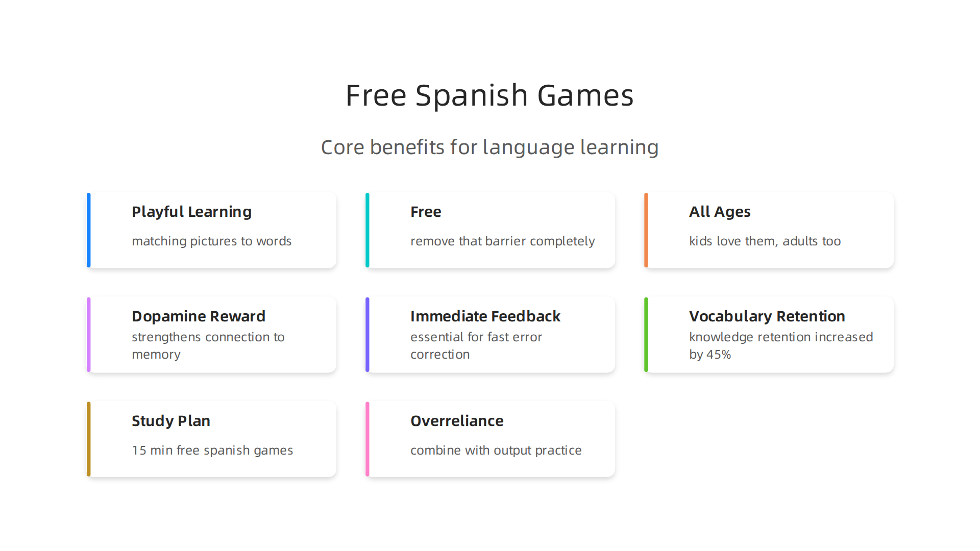 Explore the core benefits that make free Spanish games a highly effective tool for language acquisition, from enjoyment to accessibility.