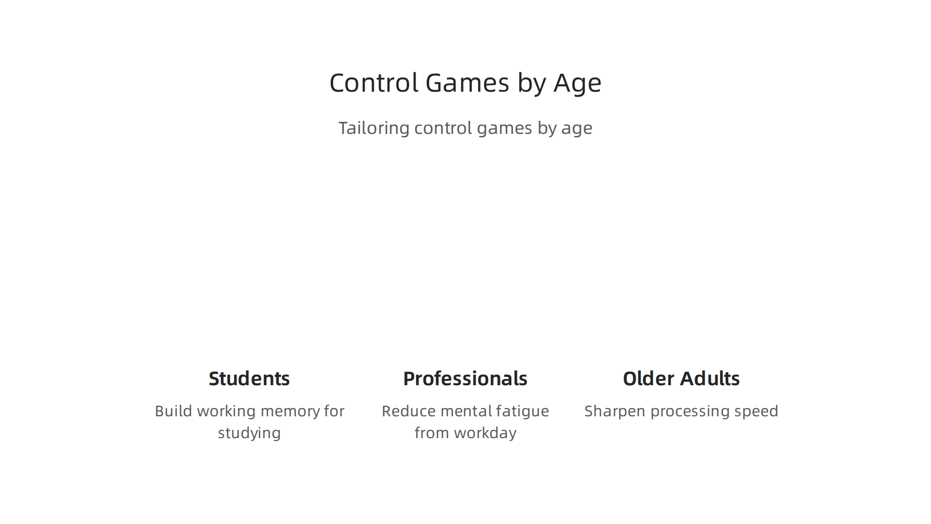 Tailoring control games for students, professionals, and older adults to maximize cognitive benefits.