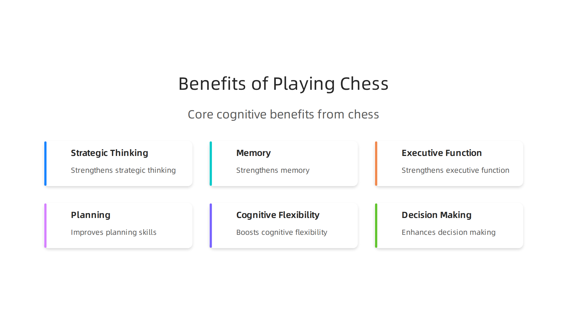 Discover the core cognitive benefits gained from regularly playing strategic games like chess.