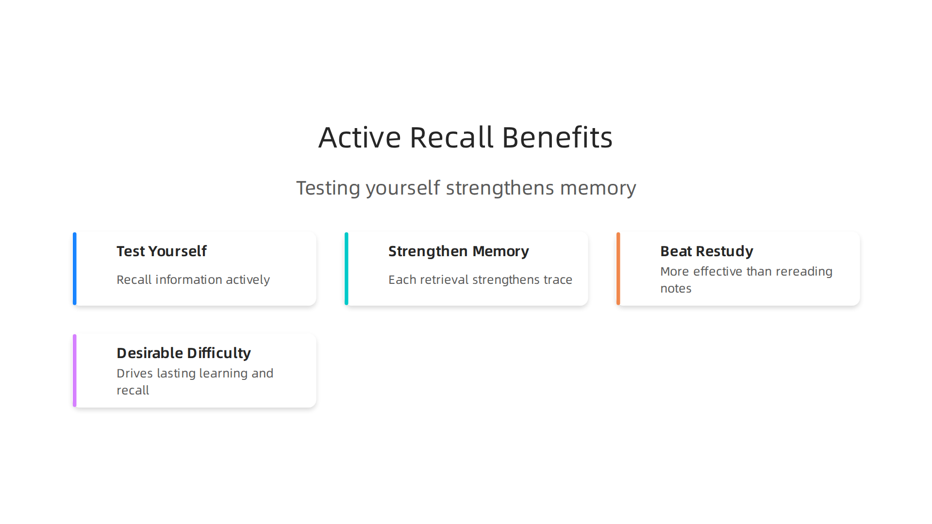 Active recall, especially combined with spaced repetition, significantly strengthens memory traces for long-term retention.