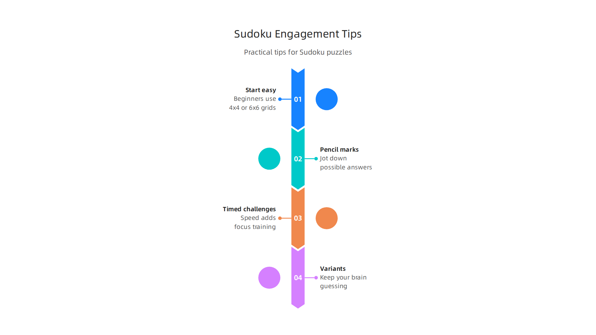 Practical tips for effectively engaging with Sudoku puzzles to maximize cognitive benefits.