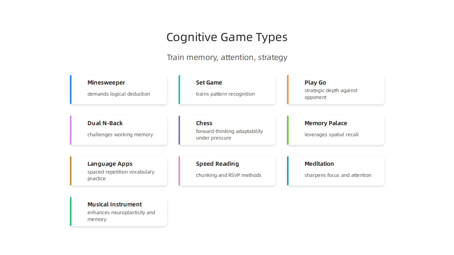 Classic brain games target specific cognitive skills, from logical deduction to pattern recognition and strategic thinking.