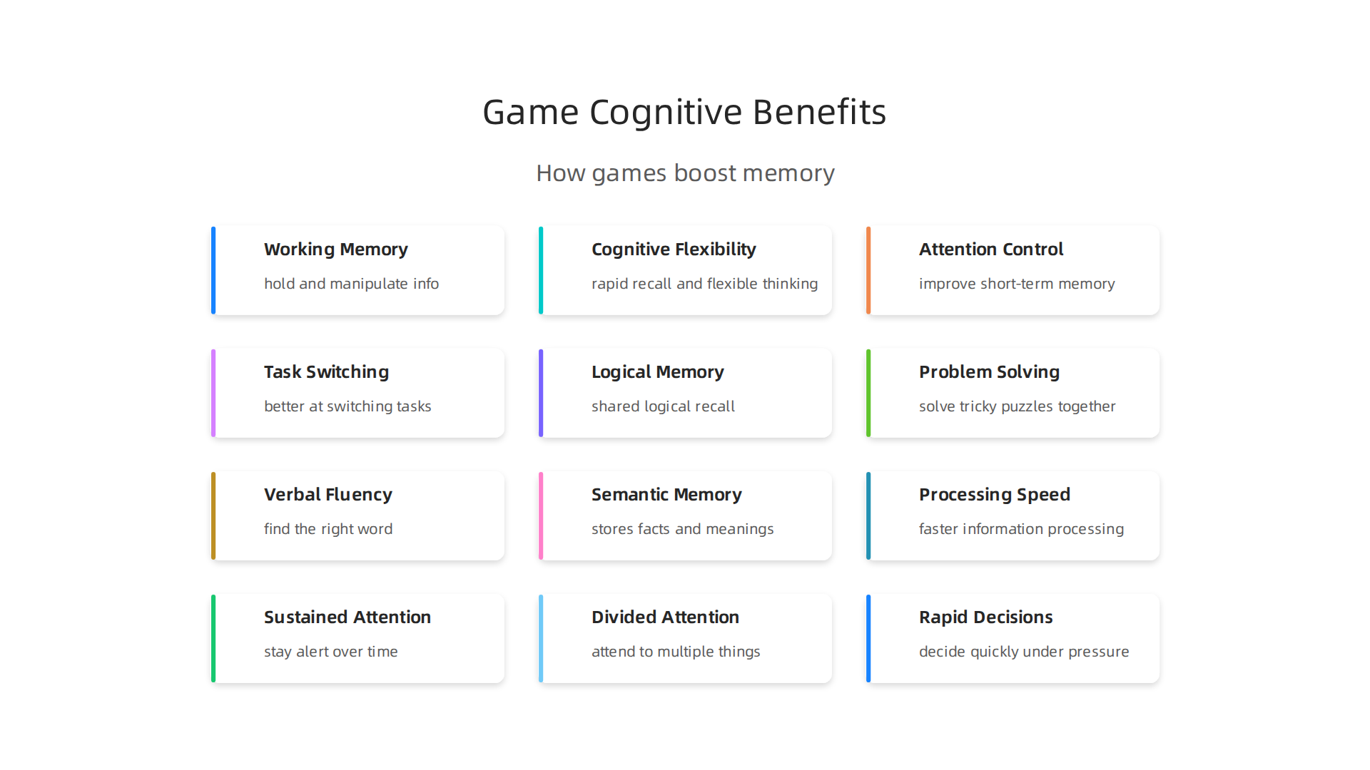 Real-time strategy duels challenge players to juggle multiple pieces of information, improving key cognitive functions.