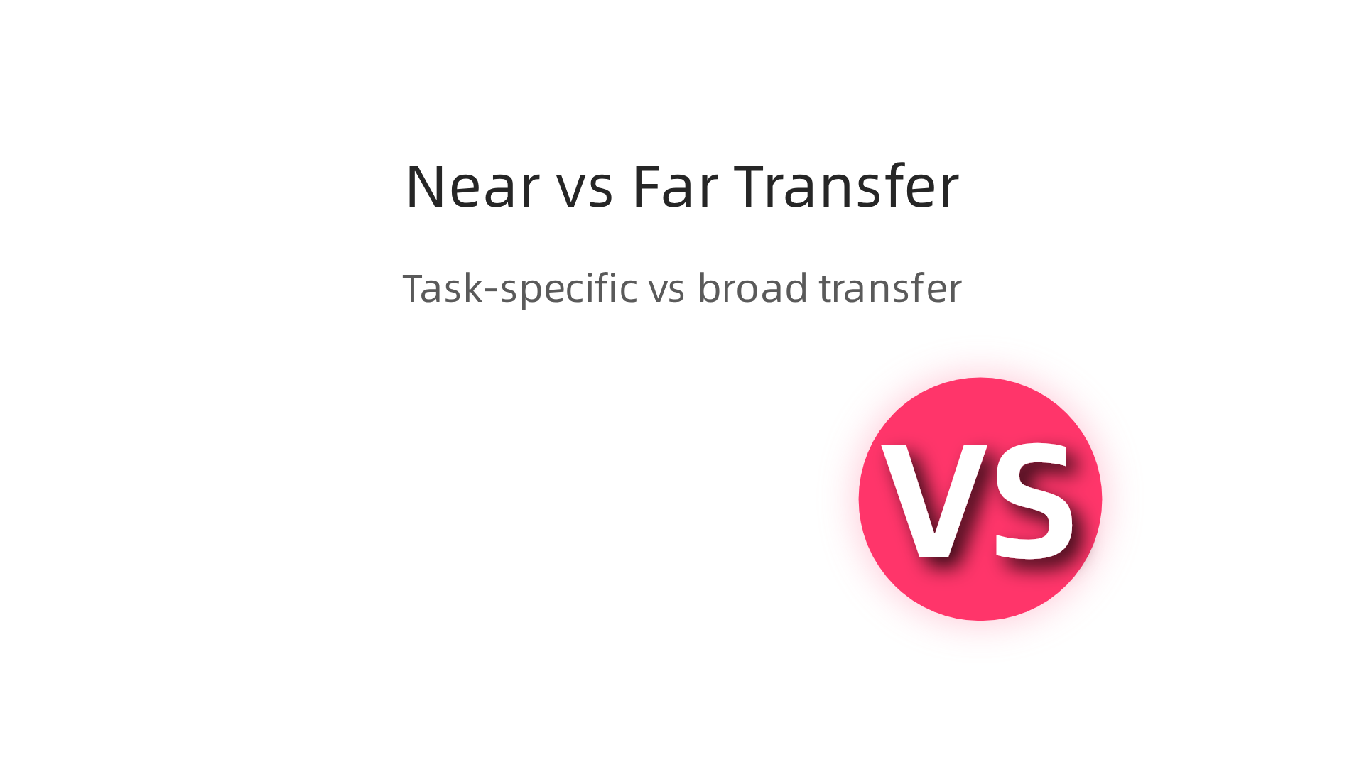 Illustrating the difference between improving skills within a specific task (near transfer) versus broader real-world application (far transfer).