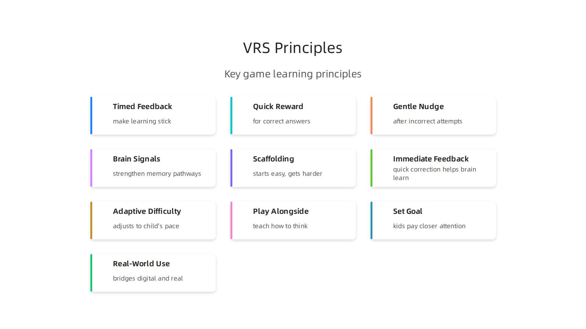 The Value Reinforcement System (VRS) uses timed feedback and rewards to strengthen memory pathways in children's brains.