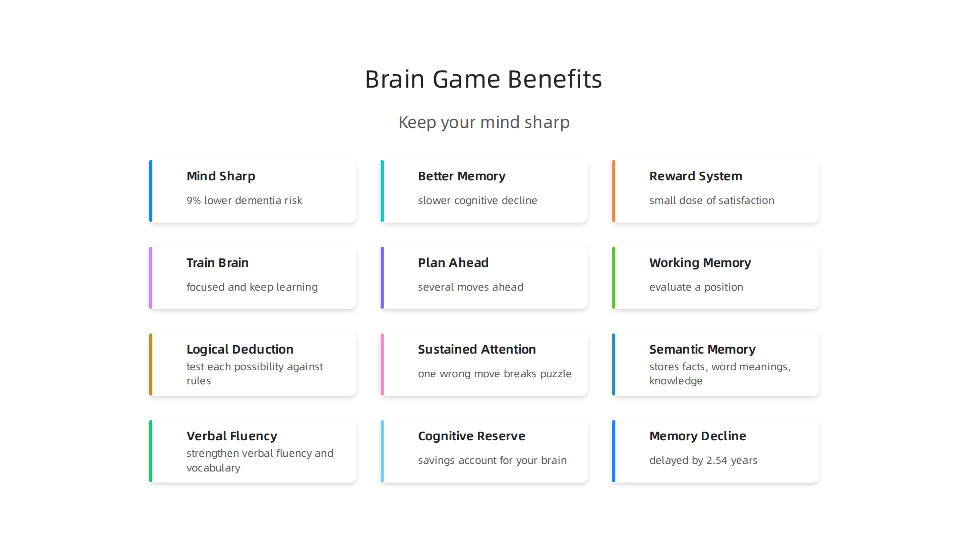 Staple games like puzzles and strategy challenges offer significant cognitive benefits, keeping the mind sharp and improving memory.
