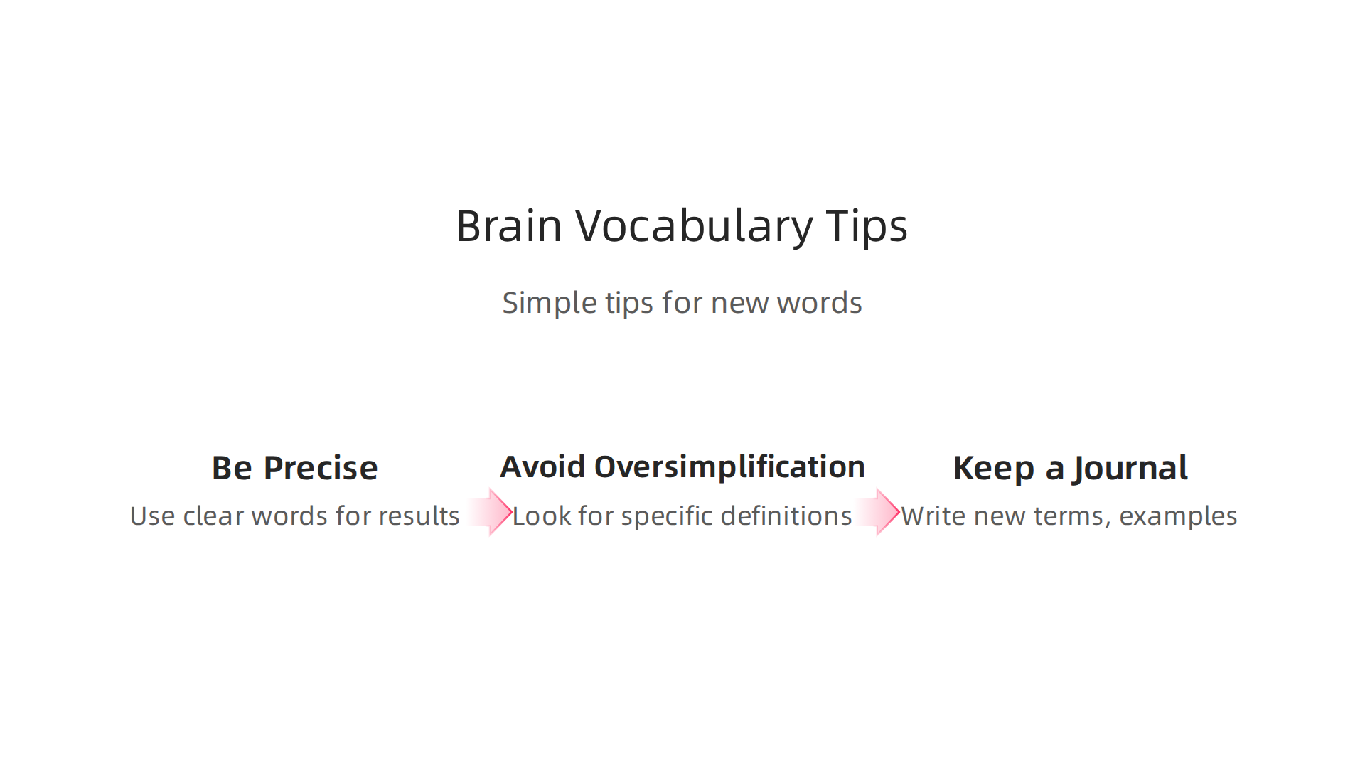 Practical tips for effectively expanding and utilizing a richer vocabulary for brain functions.