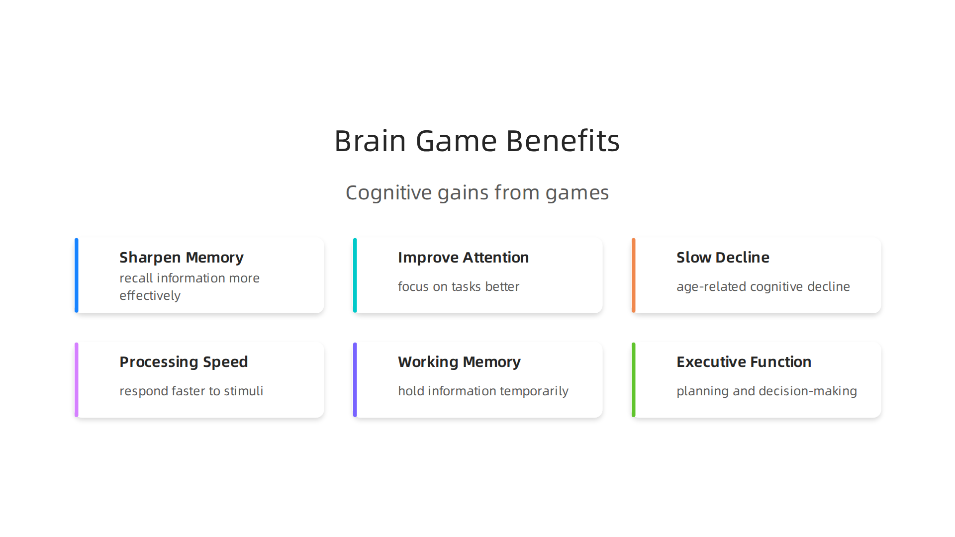 Infographic summarizing the cognitive benefits of science-supported brain games highlighted in the introduction.