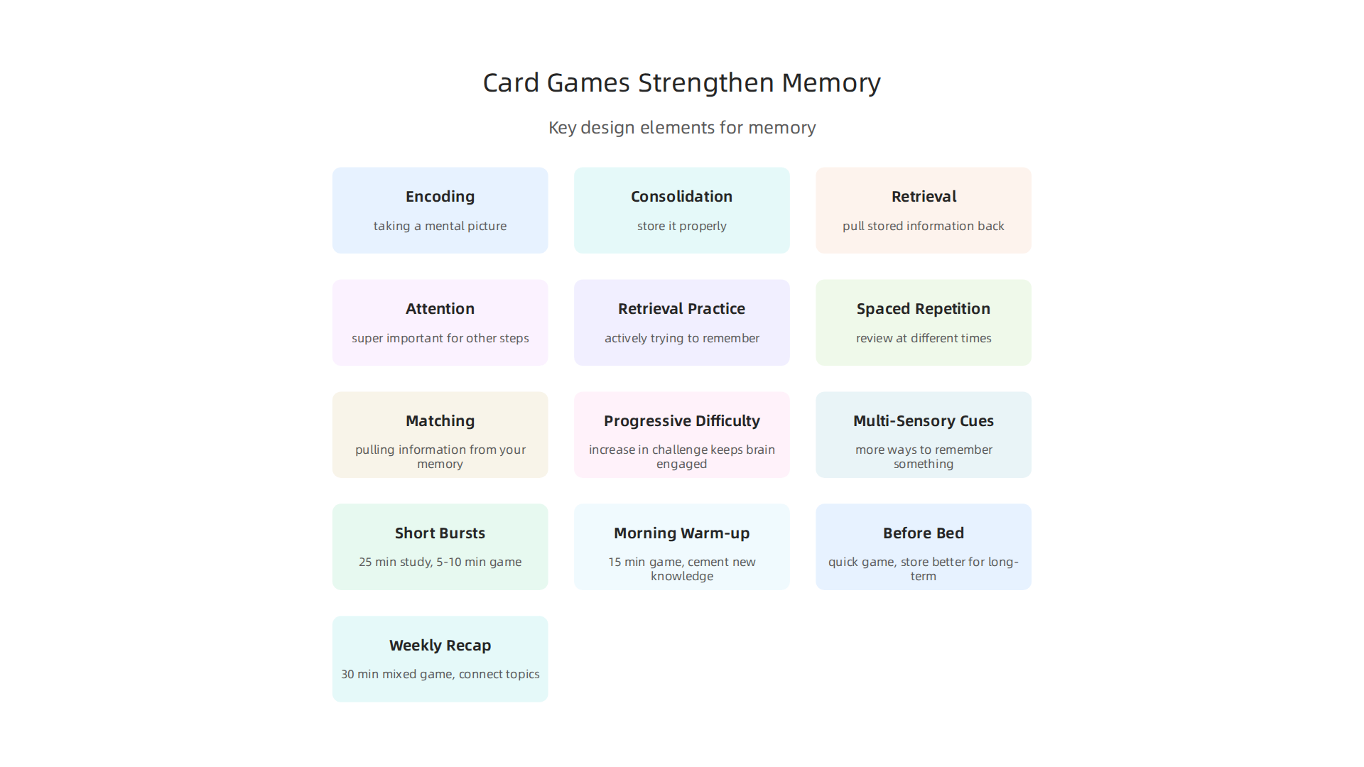 Key design elements in card games that actively contribute to memory strengthening.