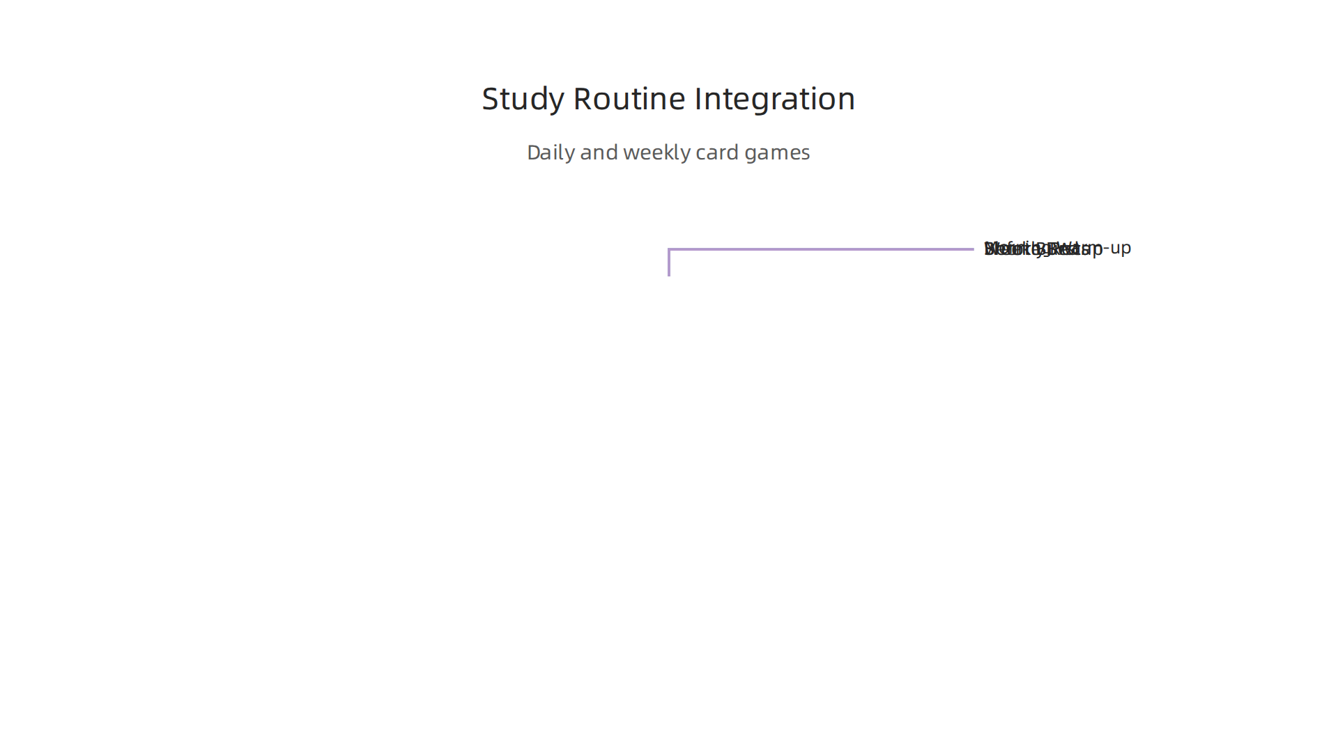 Practical daily and weekly plans for students to incorporate card memory games into their study habits.