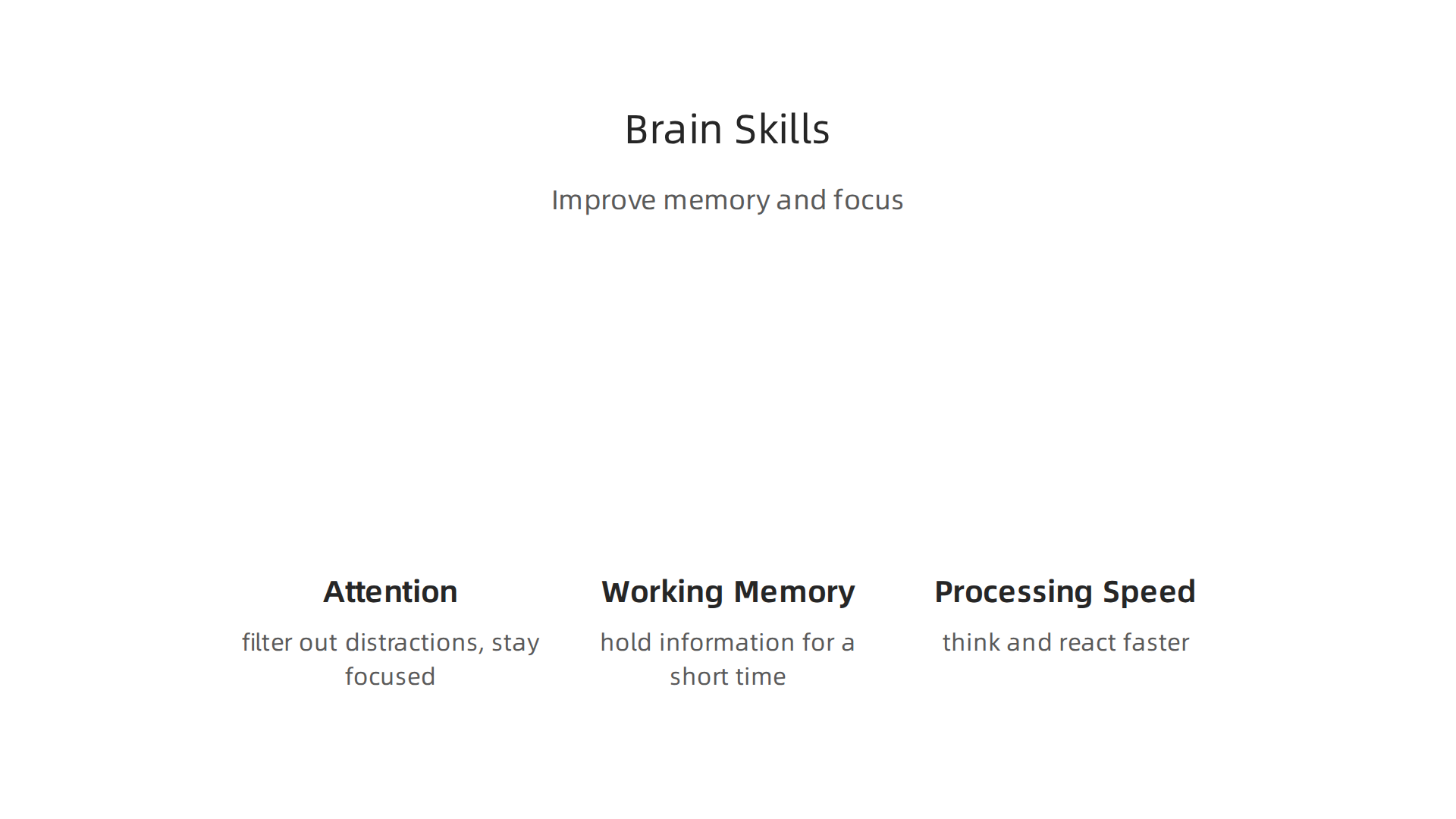Visualizing how free online games can enhance key brain skills like attention and working memory.